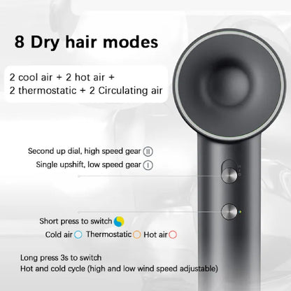 SHOWSEE A18-GY 1600W Negative Ion Hair Dryer with Ionizer - Grey