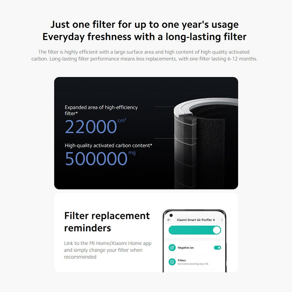 Xiaomi Mi Smart Air Purifier 4 - White