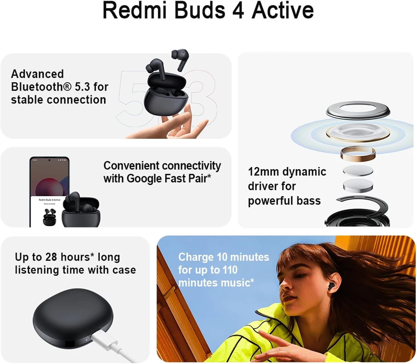 Redmi Buds 4 Active Wireless Earbuds - Black