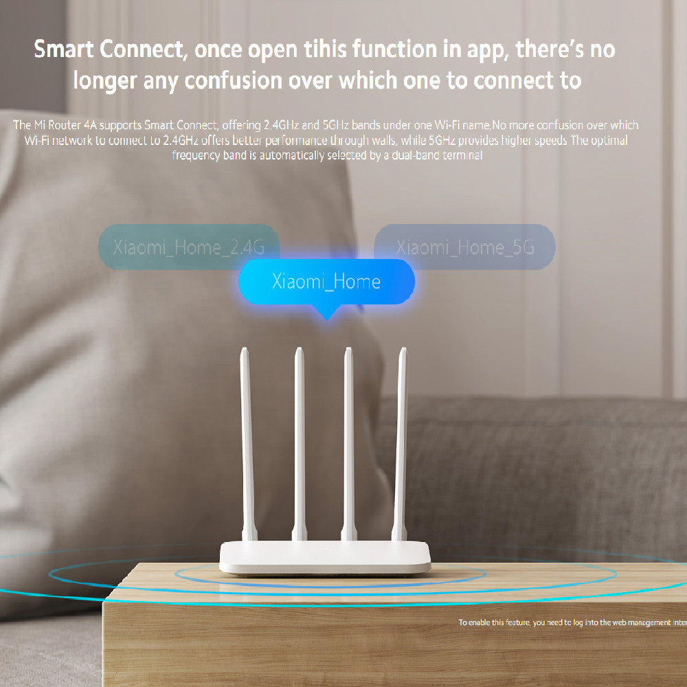 جهاز التوجيه Xiaomi Mi Router 4A عالي السرعة ثنائي النطاق AC1200 - أبيض