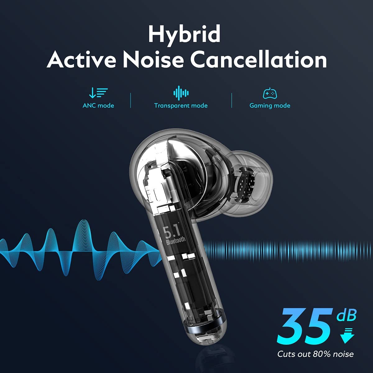 QCY HT05 Multi-Mode Noise Cancelling Wireless Earbuds With Wind Noise Reduction, Bluetooth 5.2,30H Playtime,Water Resistance and Touch Control - White