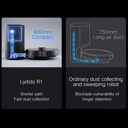 Lydsto Smart Robot Vacuum R1 مع مكنسة كهربائية أوتوماتيكية فارغة ذاتية الشحن وممسحة - أسود