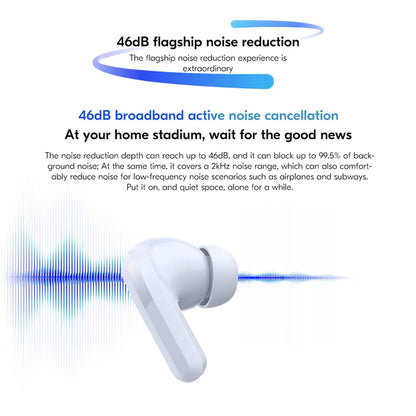 Xiaomi Redmi Buds 5 Bluetooth Wireless Earbuds With Active Noise Cancellation, Bluetooth 5.3, 40 Hour Battery & Multi-functional Touch Control - White