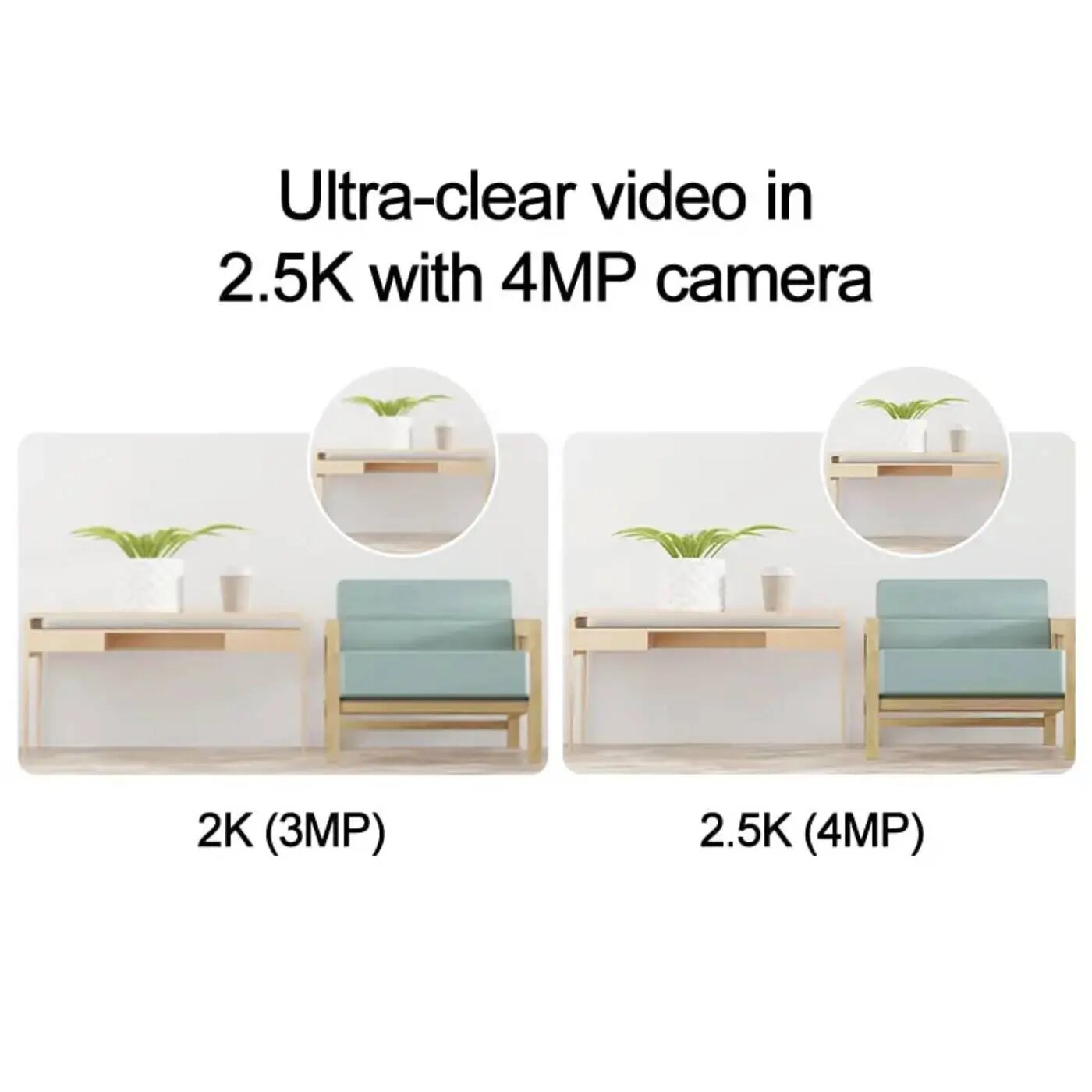 Mi 360 Degree Camera 1080P 360 Degree Panoramic View - White