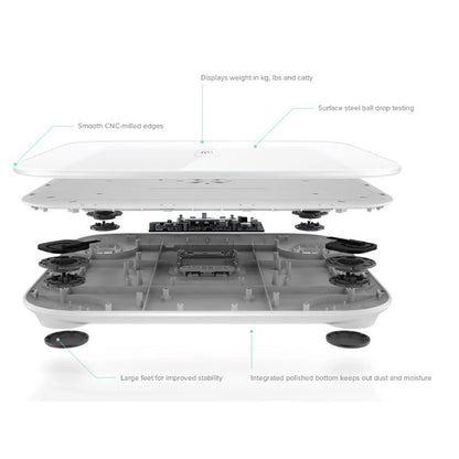 ميزان Xiaomi Mi Smart Scale 2 الرقمي الذكي لوزن الجسم - أبيض