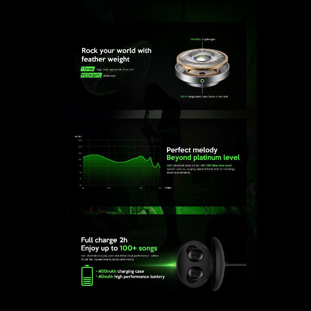 سماعة Realfit GoPods E5 TWS اللاسلكية تشغيل 20 ساعة - أسود