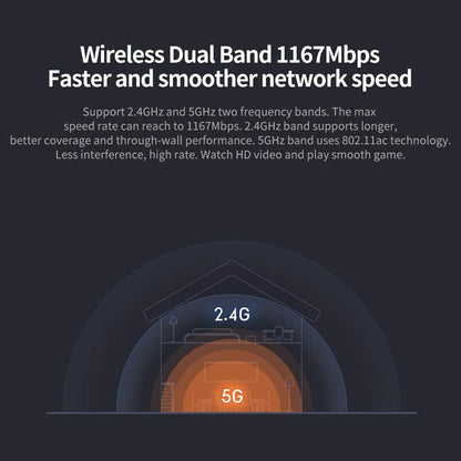 Xioami Mi Router 4A Wireless Router With Dual-band 167Mbps Speed,4 External Antennas - ORRO HOME