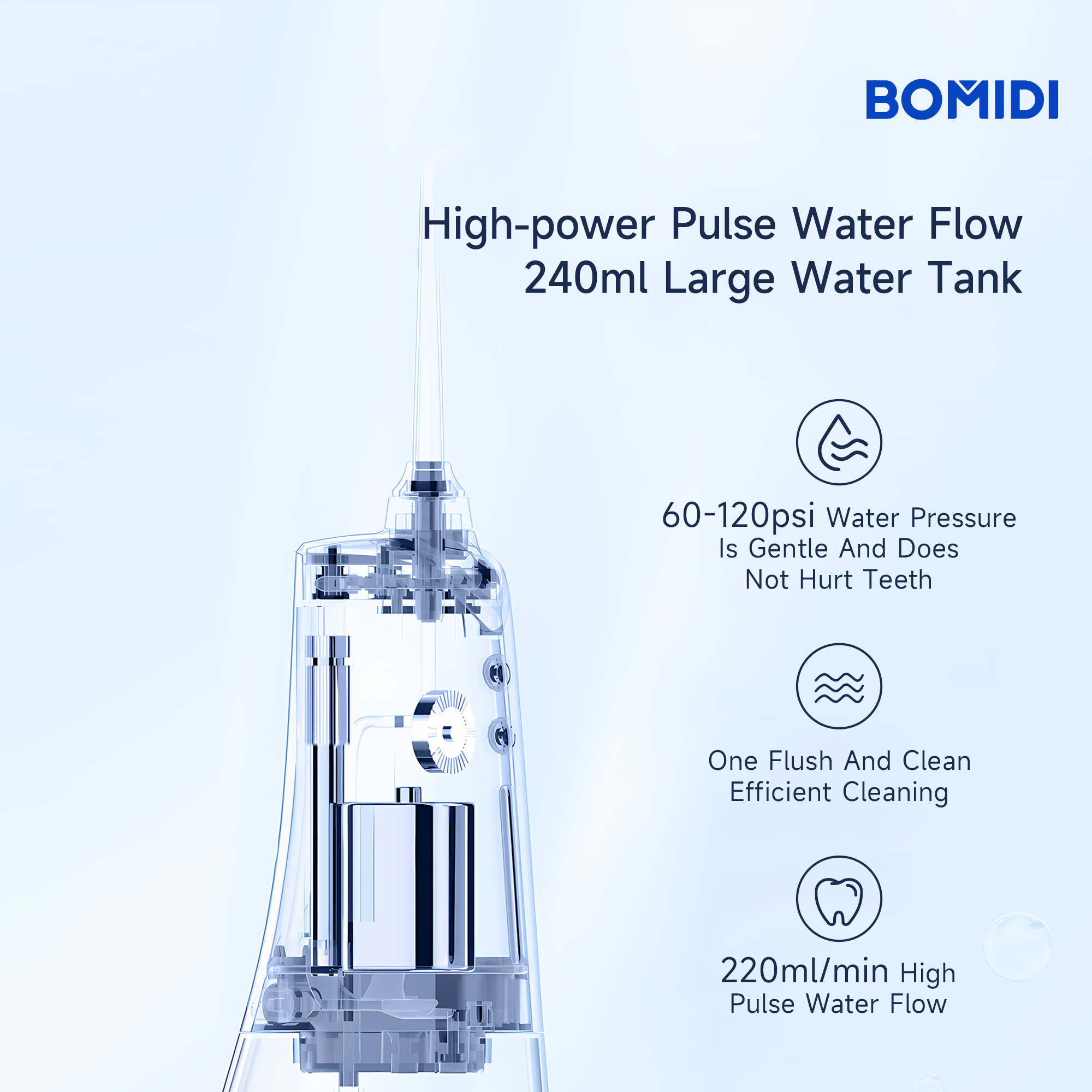 BOMIDI DE02 Portable Water Flosser, 240 ml Water Tank - White/Gold