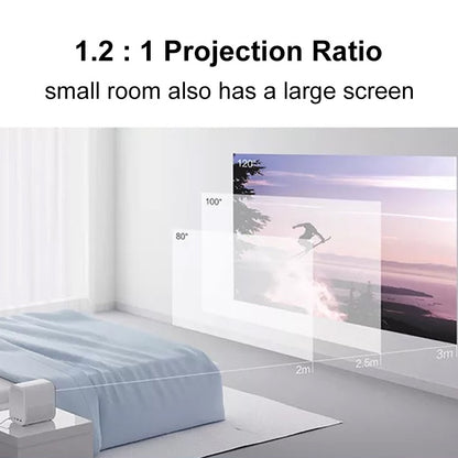 Xiaomi Mi SJL4014GL Smart Projector Mini 2 - White