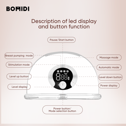 BOMIDI S32 Electric Wearable Breast Pump, Hands Free and Leak Proof Design With LCD Display