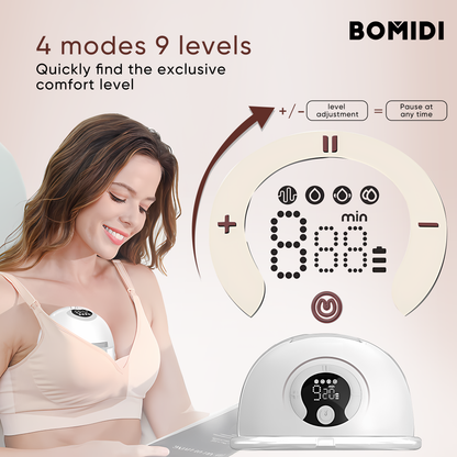 BOMIDI S32 Electric Wearable Breast Pump, Hands Free and Leak Proof Design With LCD Display