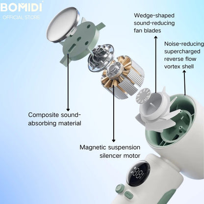 BOMIDI Refrigeration Handheld Fan MF01, Touch Control, 100-Level Wind Speed Adjustment