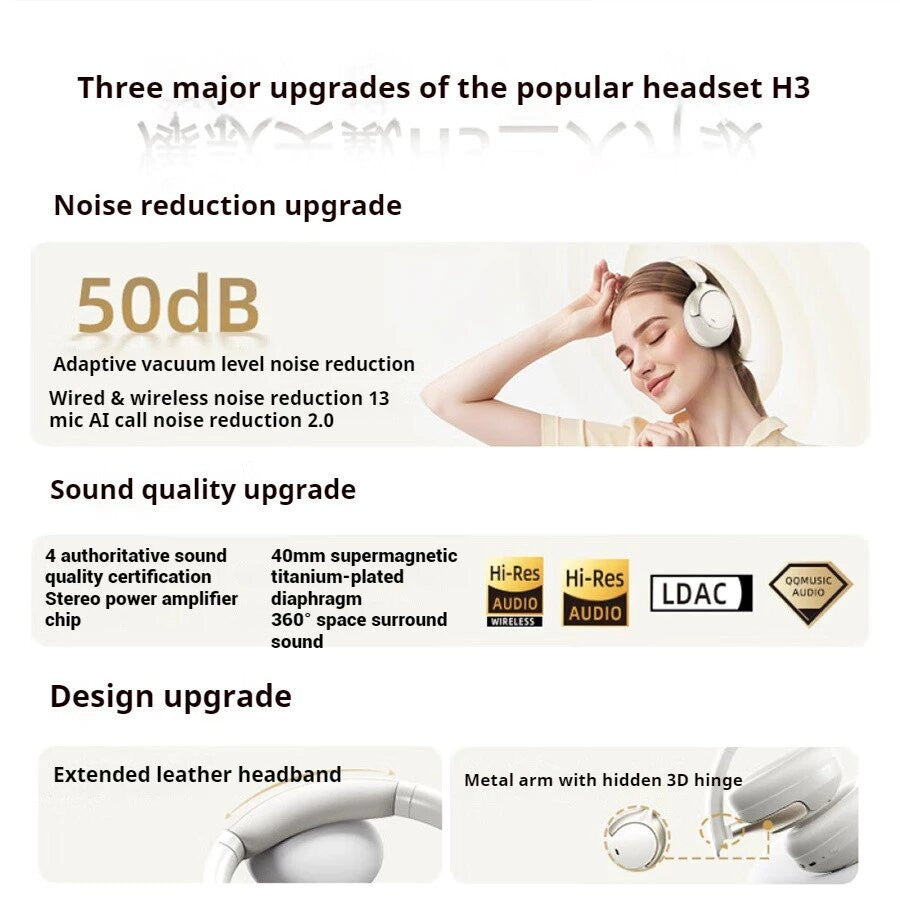 QCY H3 Pro ANC Wireless Over Ear Headphone,50dB Noise Cancelling, 55 Hours Playback, Comfortable Fit, Clear Calls with AI, 5.4 Bluetooth, Wired & Wireless Connectivity and 40mm Dynamic Drivers - White