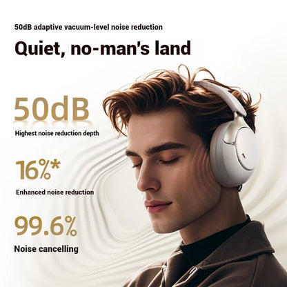 QCY H3 Pro ANC Wireless Over Ear Headphone,50dB Noise Cancelling, 55 Hours Playback, Comfortable Fit, Clear Calls with AI, 5.4 Bluetooth, Wired & Wireless Connectivity and 40mm Dynamic Drivers - White