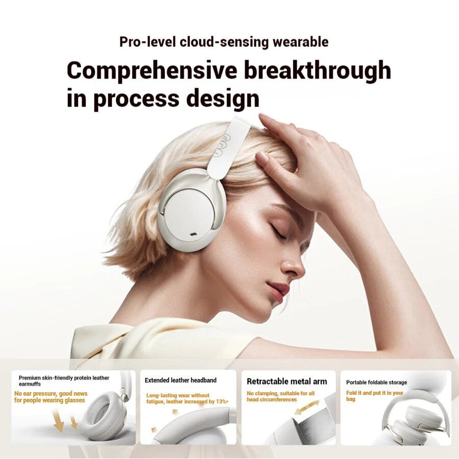 QCY H3 Pro ANC Wireless Over Ear Headphone,50dB Noise Cancelling, 55 Hours Playback, Comfortable Fit, Clear Calls with AI, 5.4 Bluetooth, Wired & Wireless Connectivity and 40mm Dynamic Drivers - White