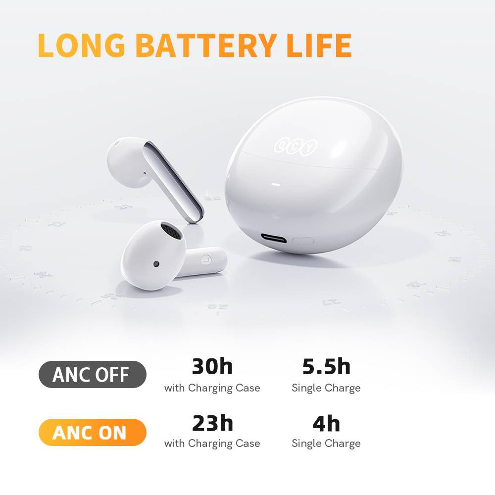 QCY AilyBuds Pro Earphone Adaptive ANC,Multiple ANC Modes - White