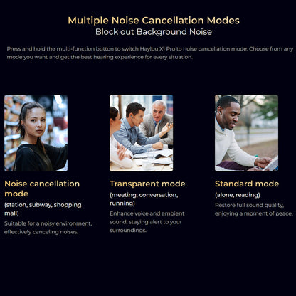 سماعات أذن لاسلكية Haylou X1 Pro بخاصية إلغاء الضوضاء المزدوجة - أسود