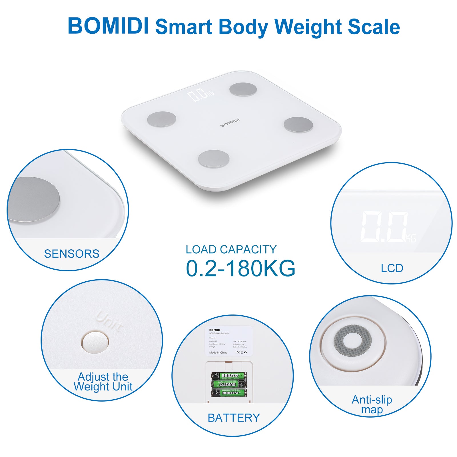 Best Buy: iHealth Core Body Analysis Scale White HS6