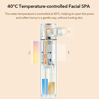 InFace CF-07E Thermal Aqua Peel Facial Device Blackheads Remover - White