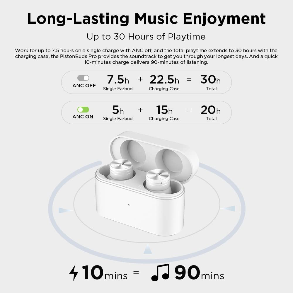 1MORE EC302 PistonBuds Pro True Wireless Noise Cancelling EarBuds - White