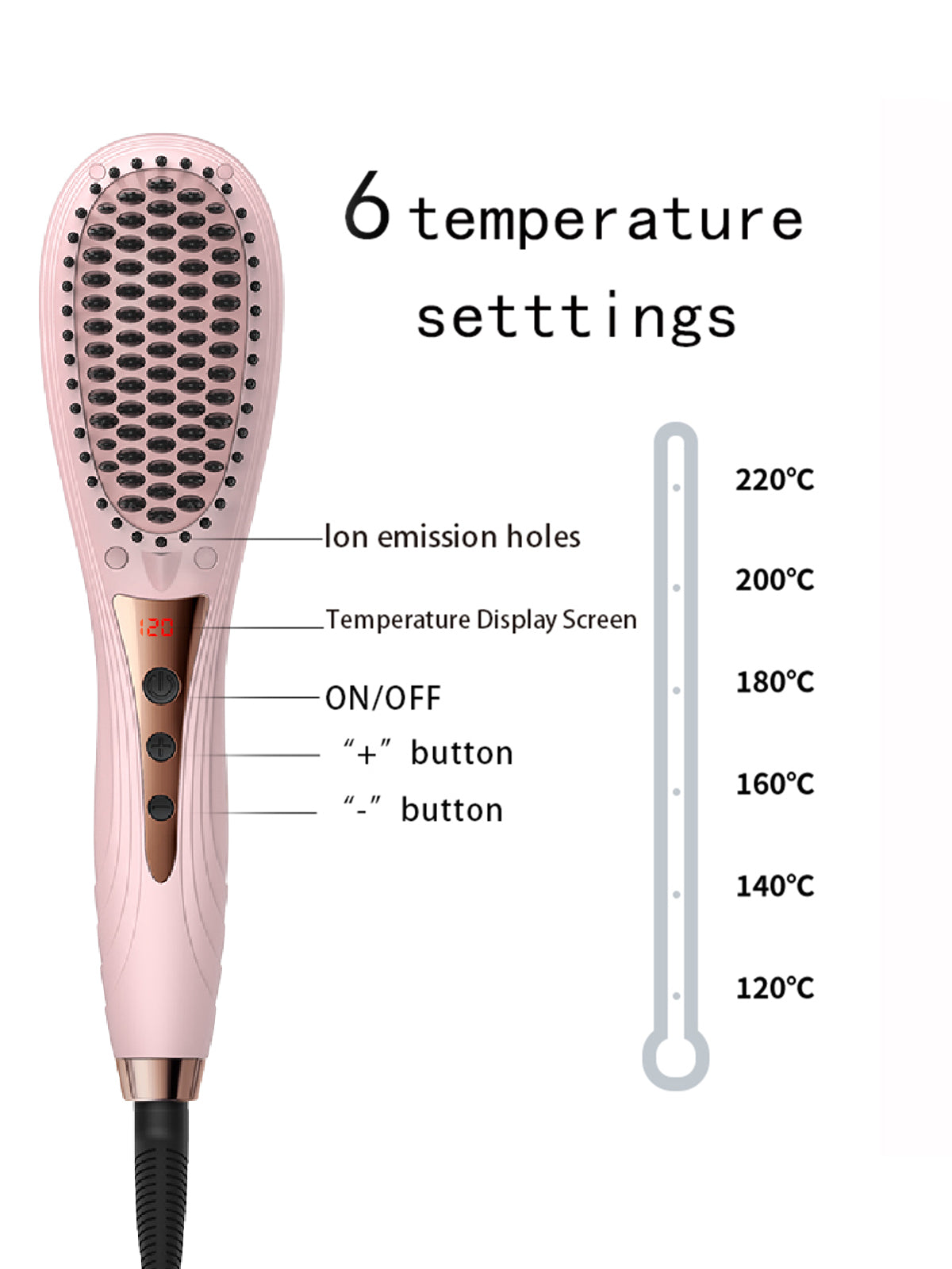 Bomidi HB1 Electric Hair Straightener Brush Multifunctional Hair Comb - Pink